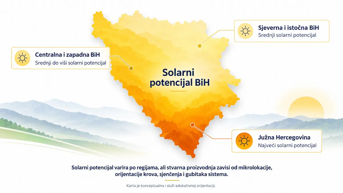 Infografika solarnog potencijala Bosne i Hercegovine po regijama